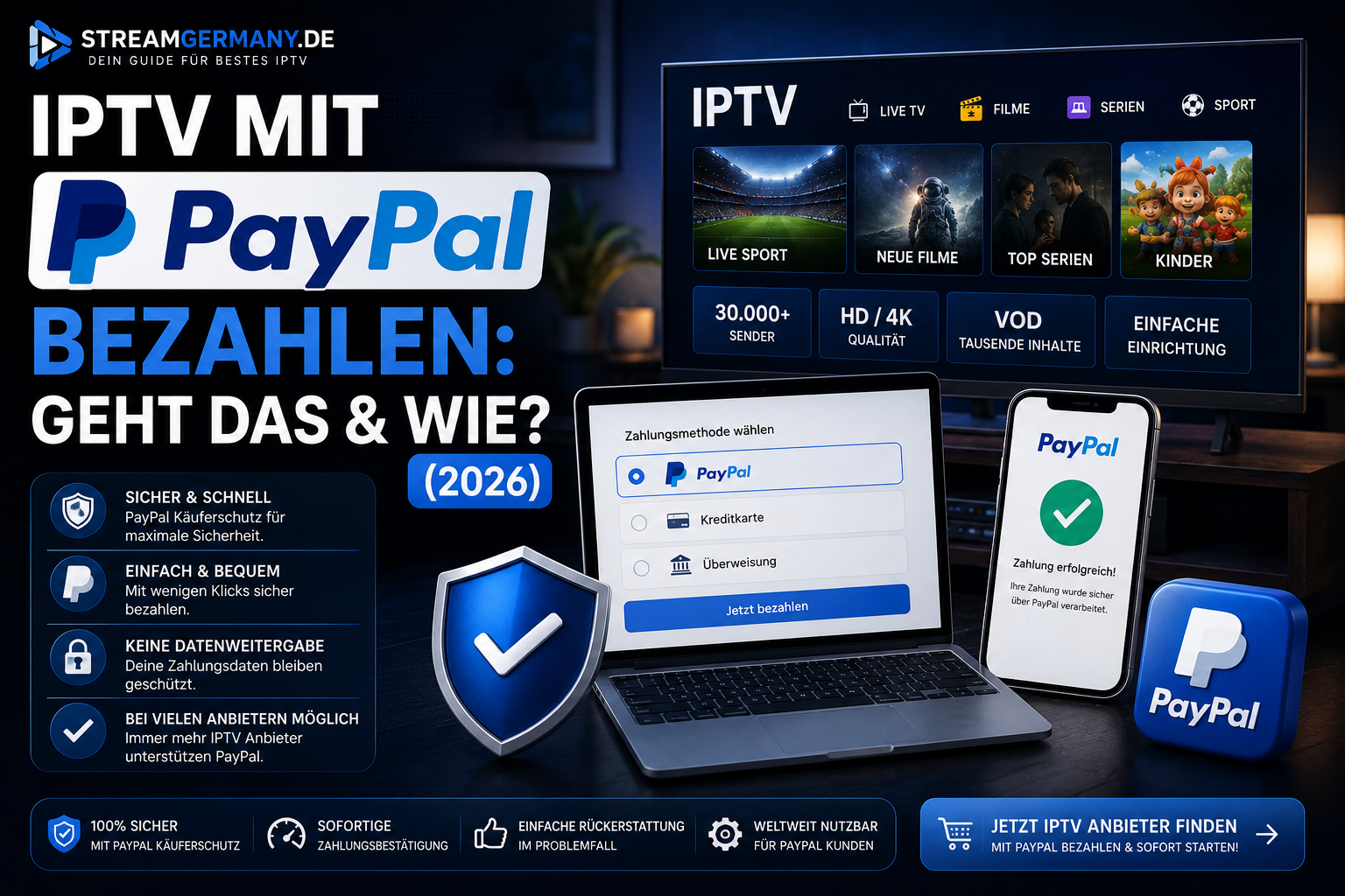 IPTV mit PayPal