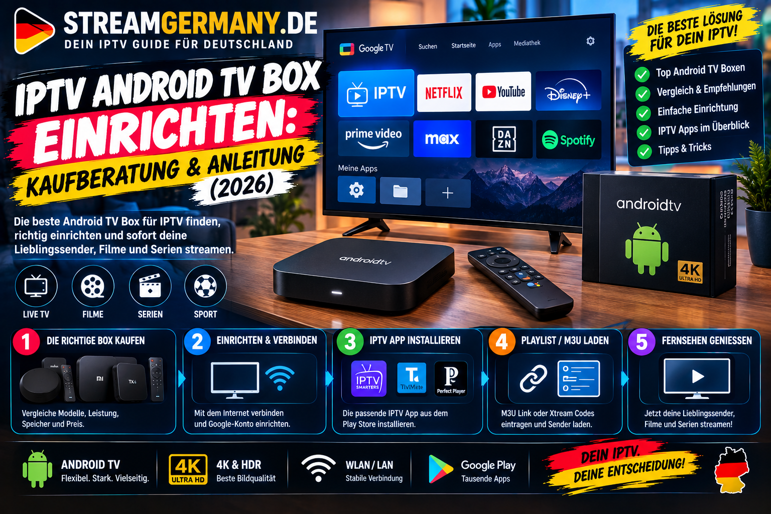 iptv android tv box einrichten