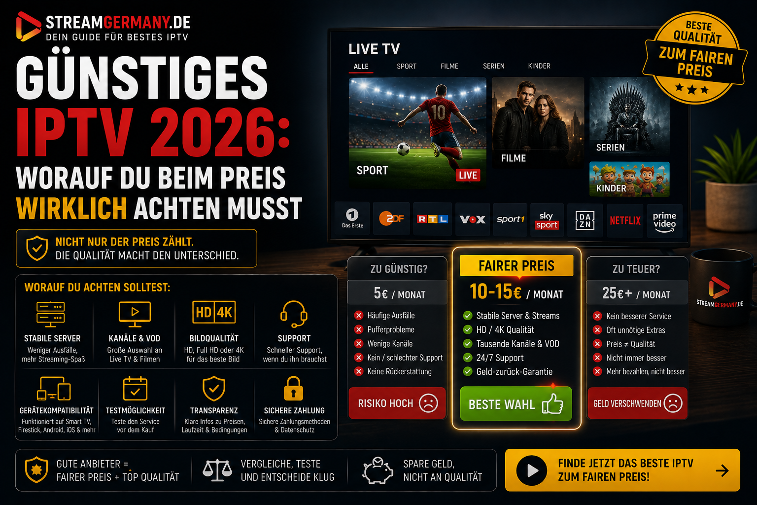 günstiges iptv